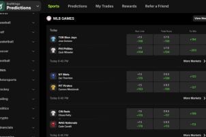 CFTC Warns Prediction Markets: Stop Displaying Swap Prices Like Sports Betting Odds